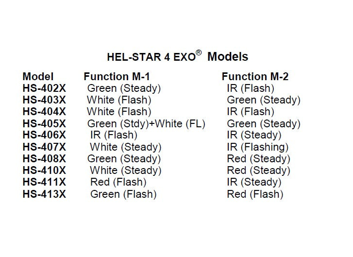 CORE HEL-STAR 4 EXO® [SPECIAL ORDER]